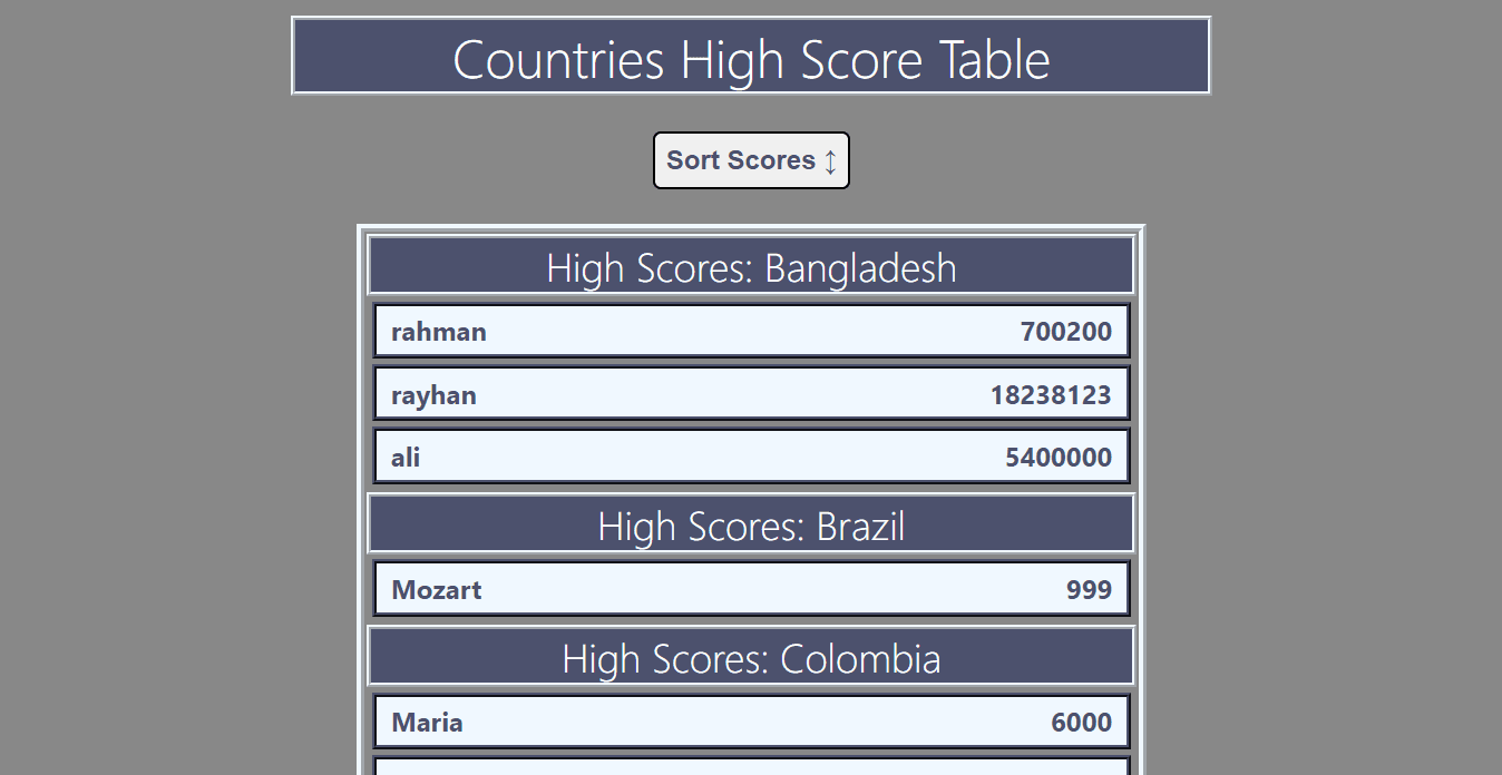 High Scores React App